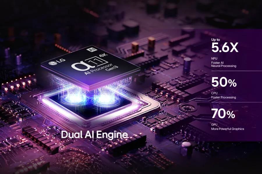LG a11 AI Processor Gen 3 — dual AI engine for picture and sound